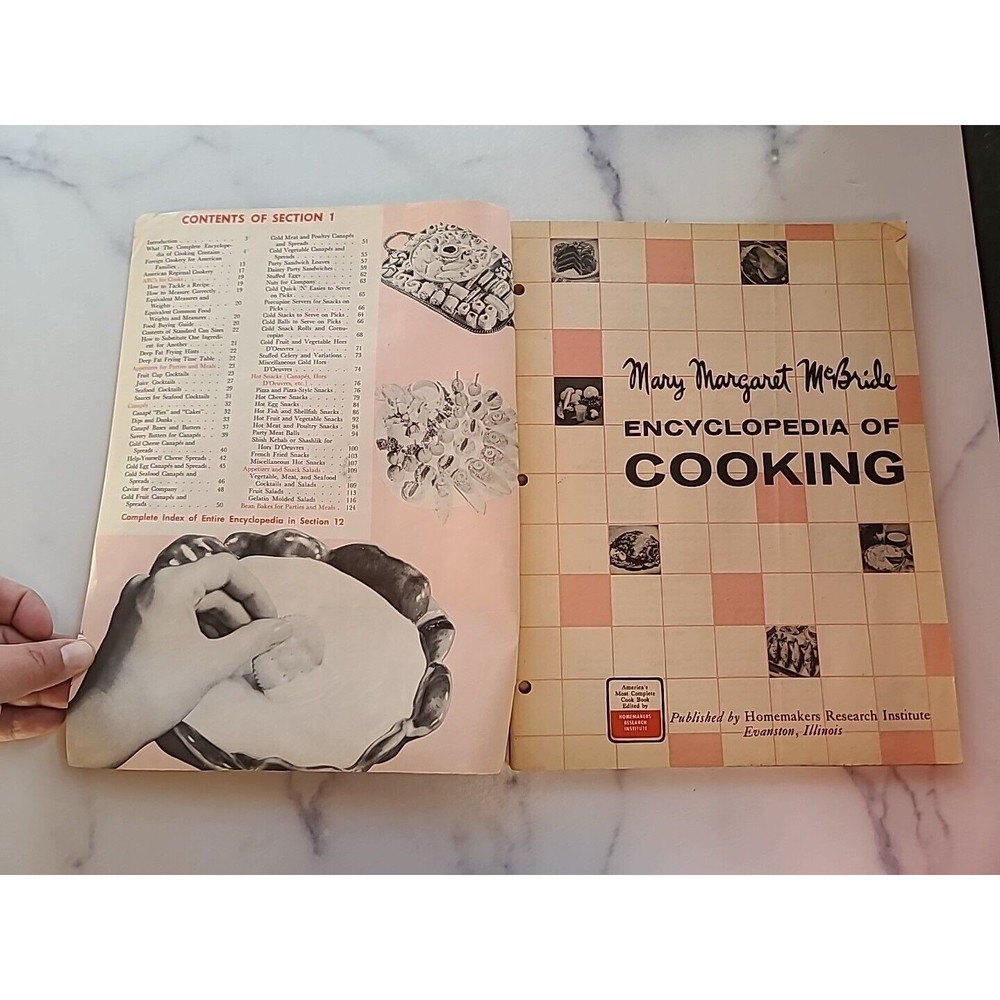 ABC'S For Cooks - Picture 2 of 10